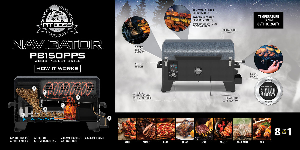 Pit Boss 150 Navigator Portable Wood Pellet Grill Smoking_Grills